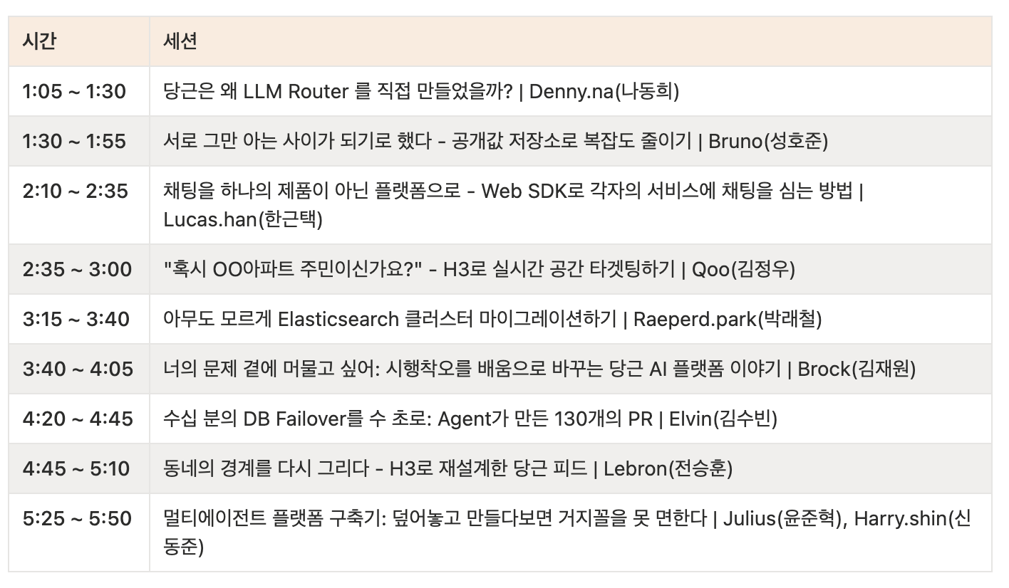 2026 당근 빌더 밋업 이미지